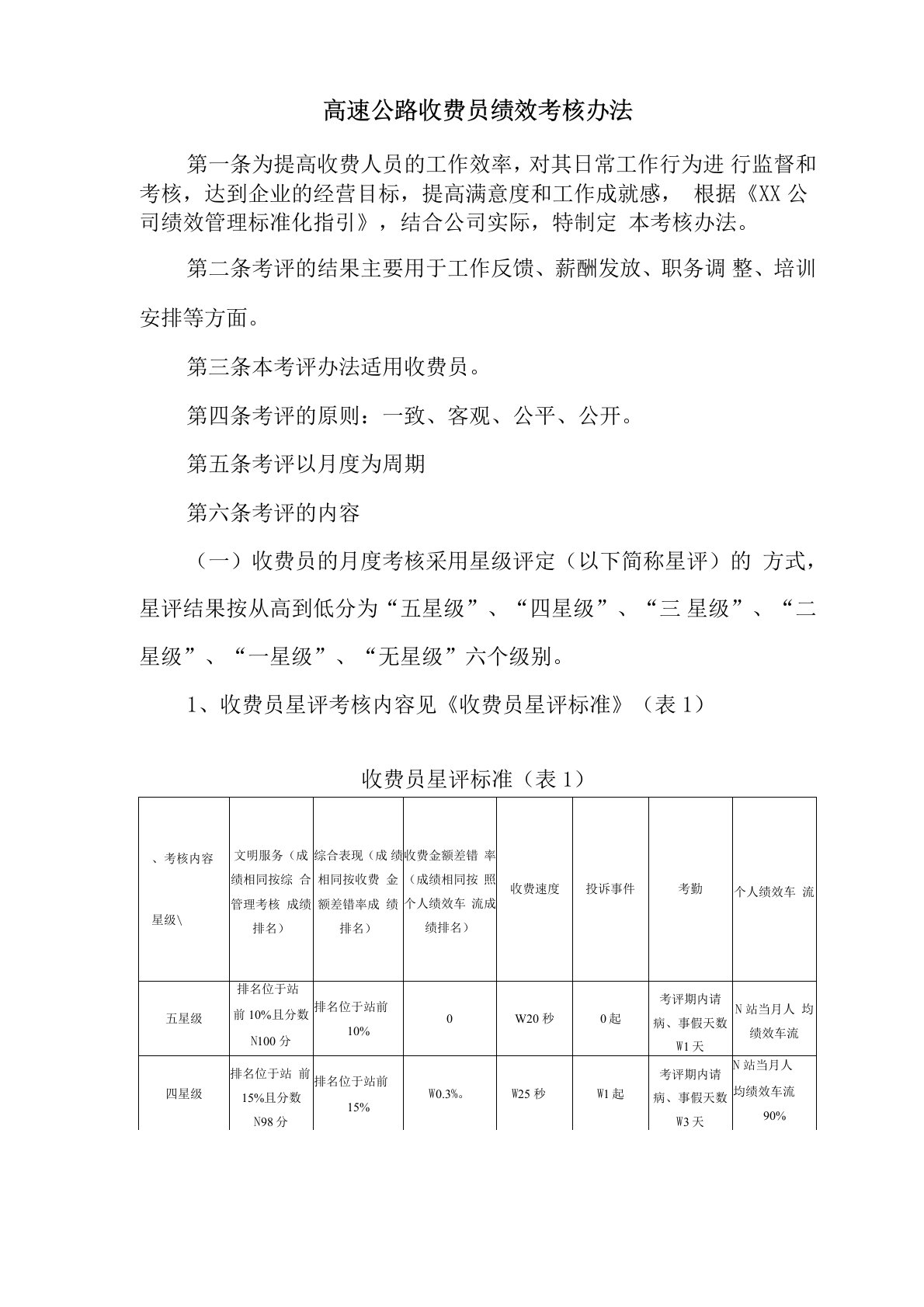 高速公路收费员绩效考核办法