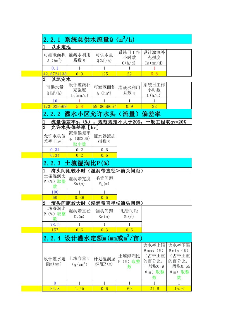 滴灌公式表