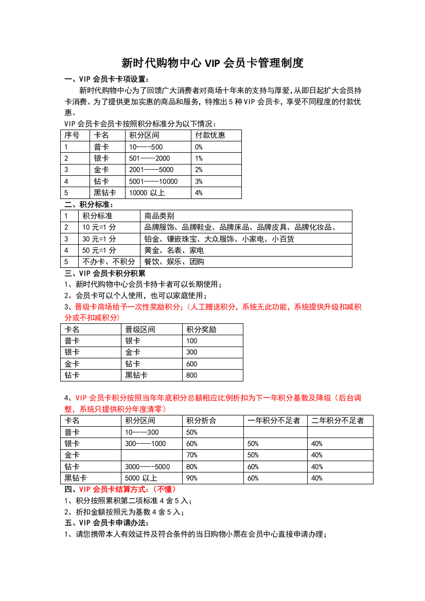 新时代购物中心会员卡管理制度