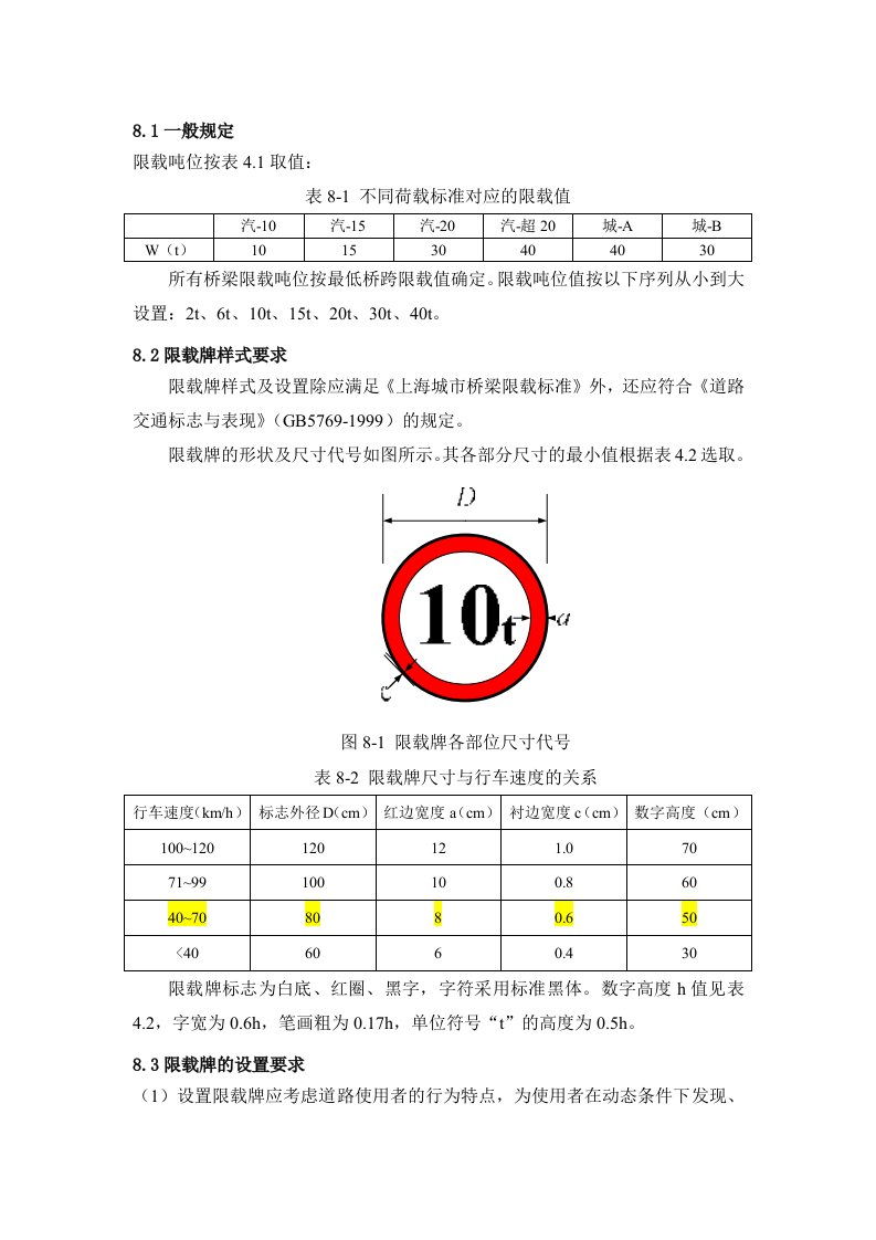 桥梁限载标志设置