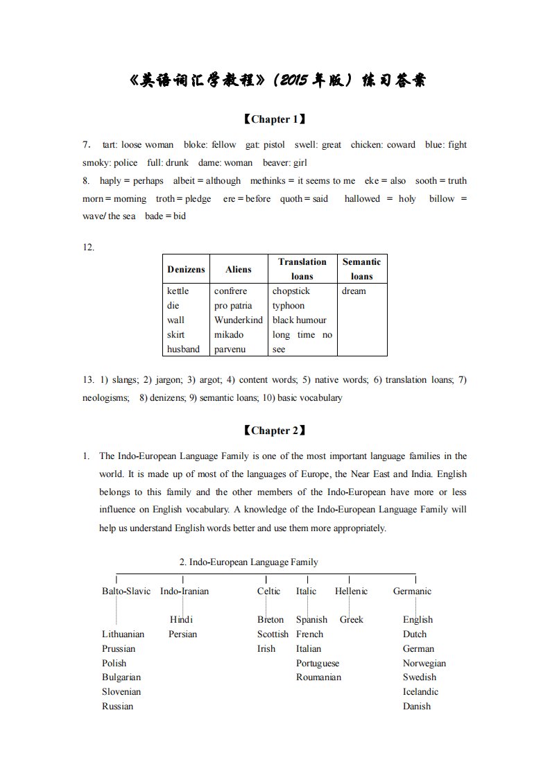 张维友〈词汇学教程〉答案(第三版)