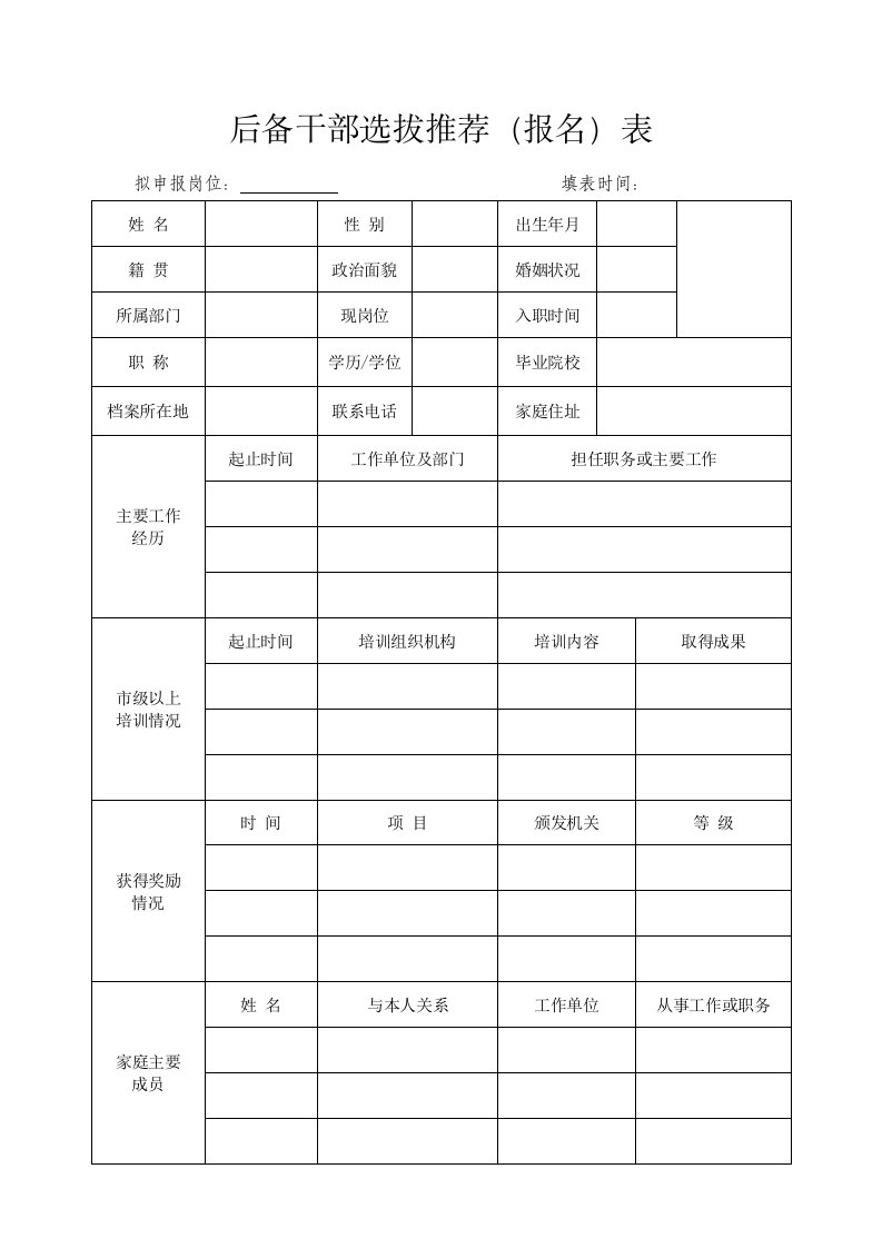 后备干部选拔推荐(报名)表