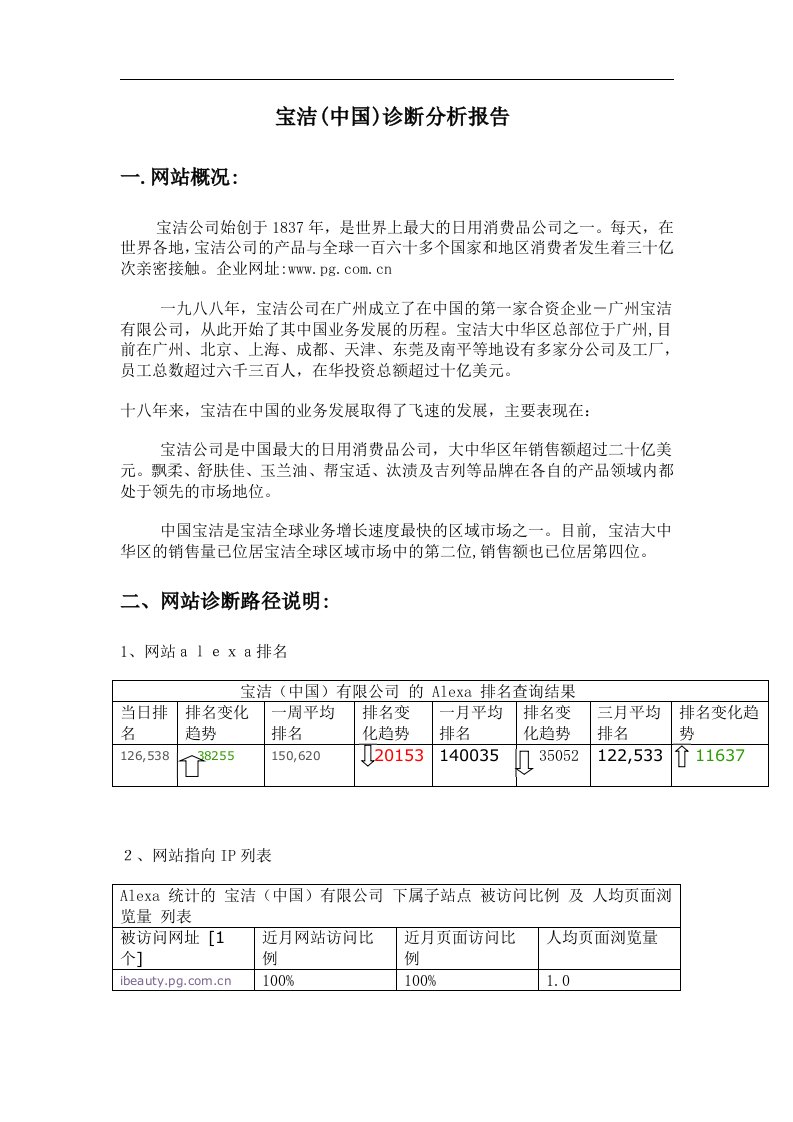 企业诊断--宝洁(中国)诊断分析报告(doc6页)