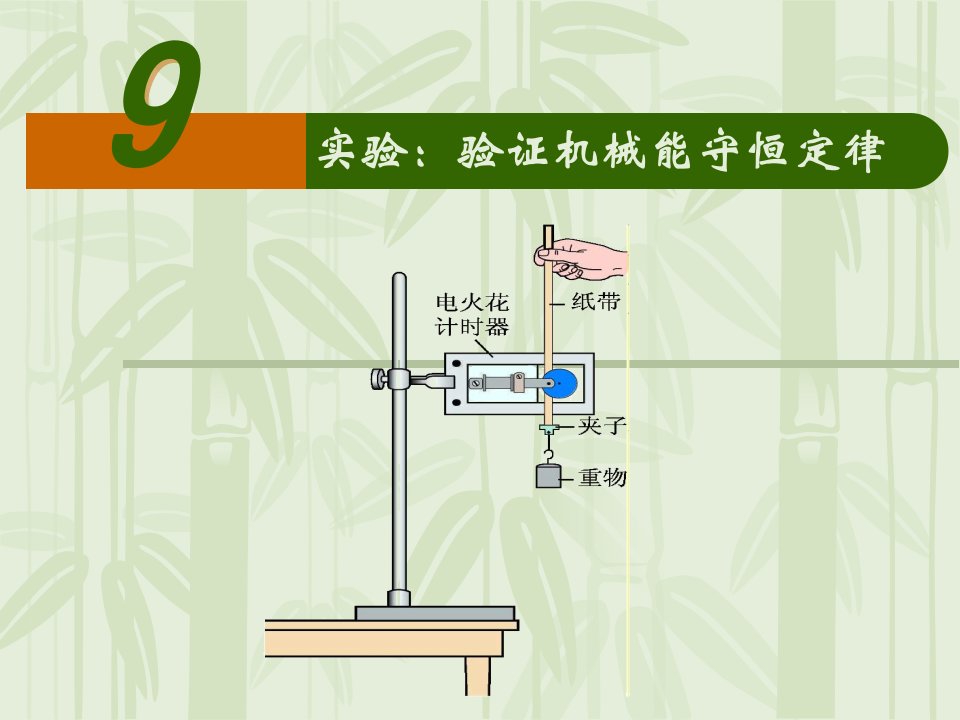 高一物理验证机械能守恒定律