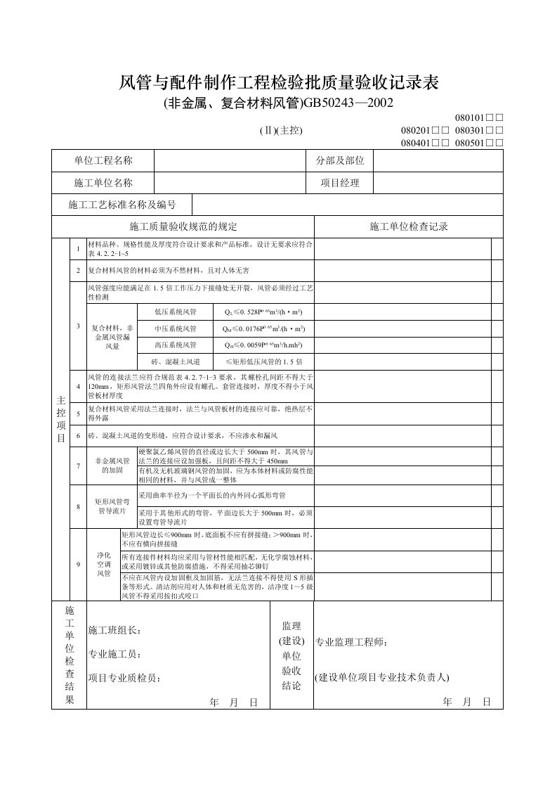 建筑资料-风管与配件制作工程检验批质量验收记录表非