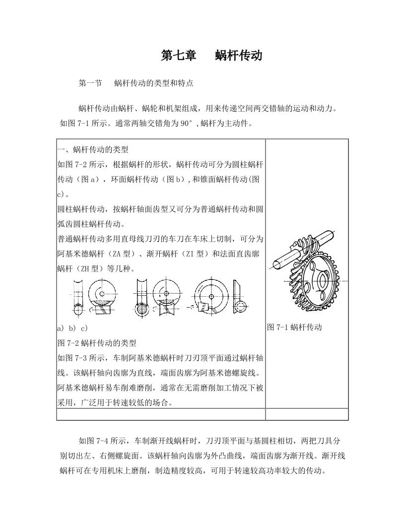 蜗杆传动知识