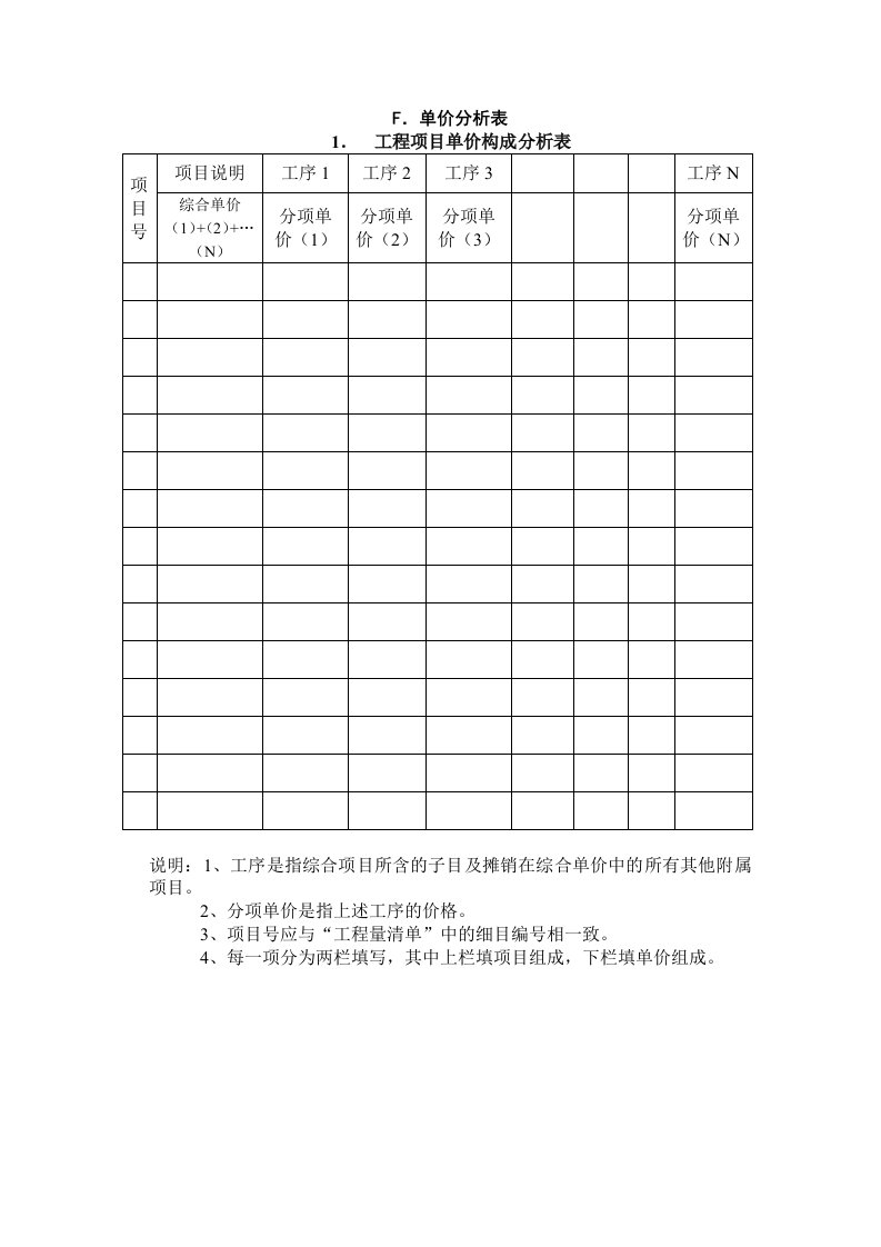 建筑资料-单价分析表