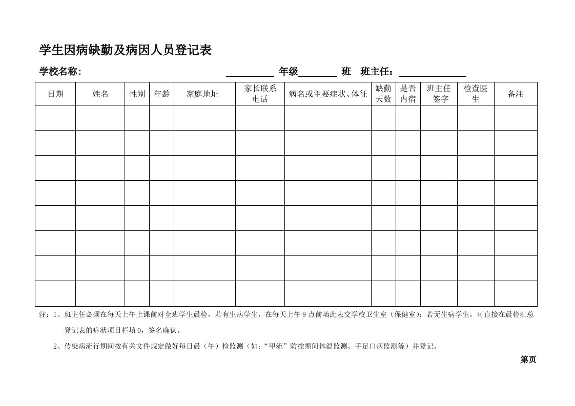 学生因病缺勤人员登记表