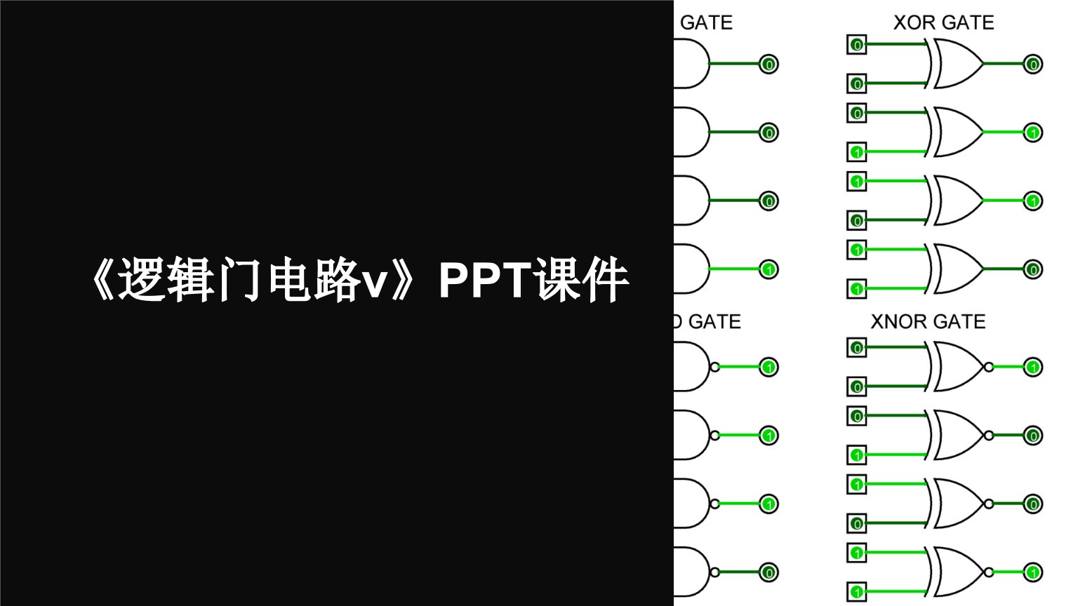 《逻辑门电路v》课件