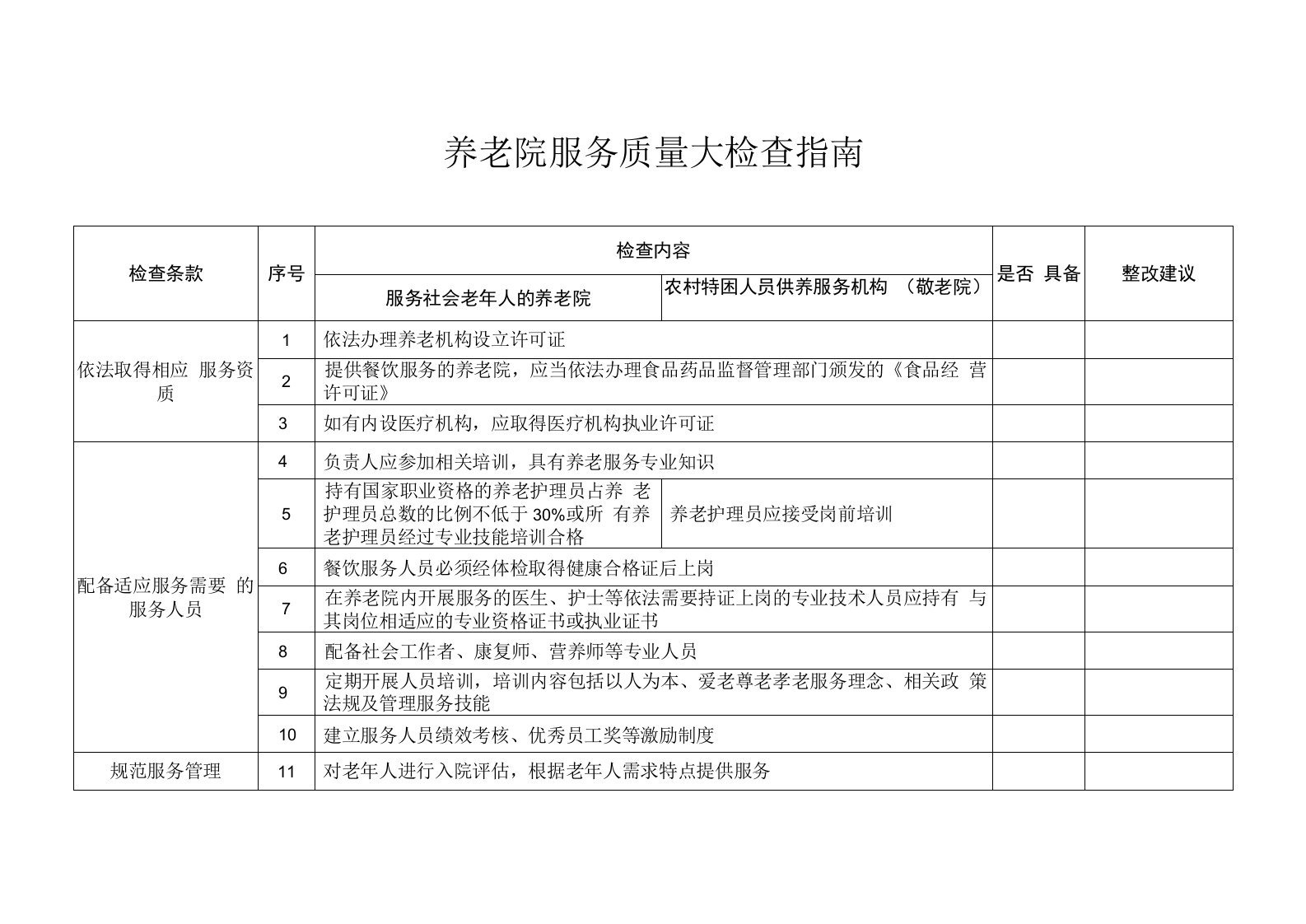 养老院服务质量大检查指南