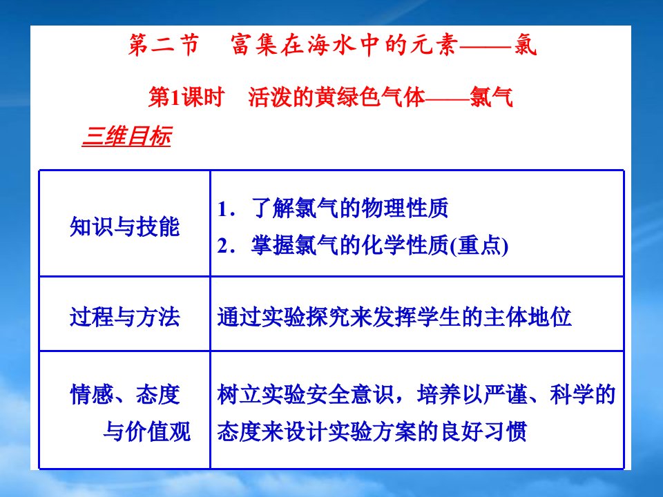 江西省吉安市第一中学学年高中化学