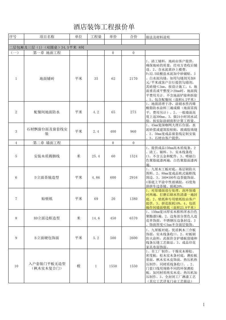 酒类资料-大酒店装修工程预算表