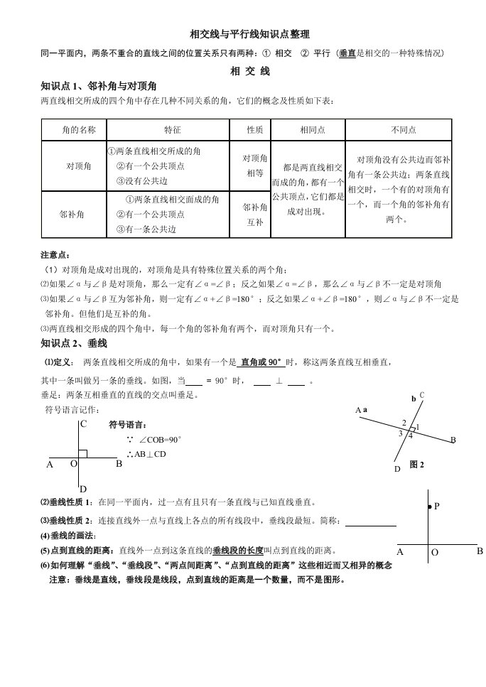 相交线及平行线知识点