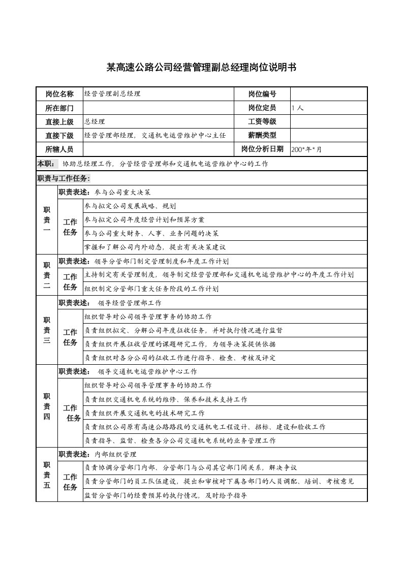 管理知识-某高速公路公司经营管理副总经理岗位说明书