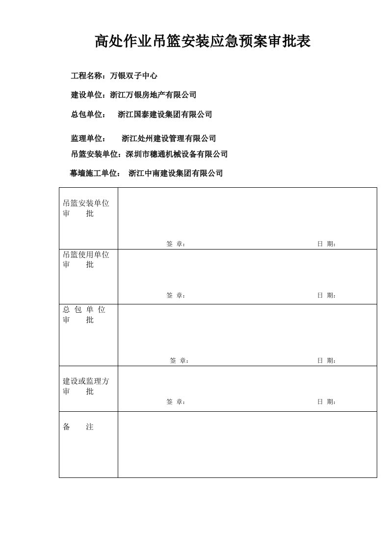 吊篮安装应急预案