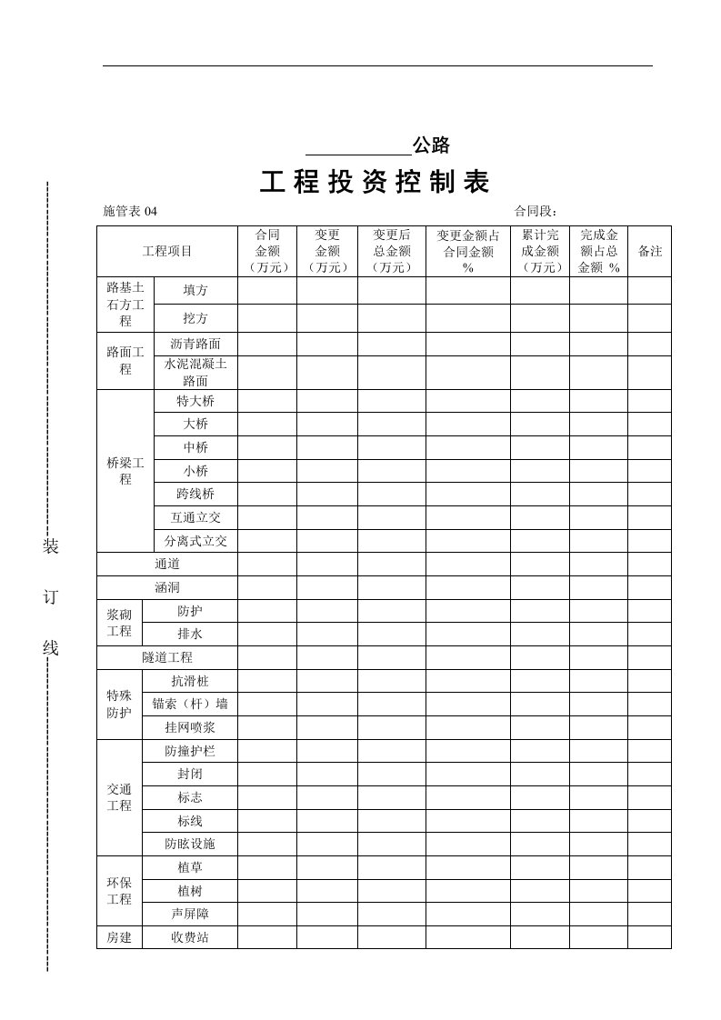 【管理精品】工程投资控制表