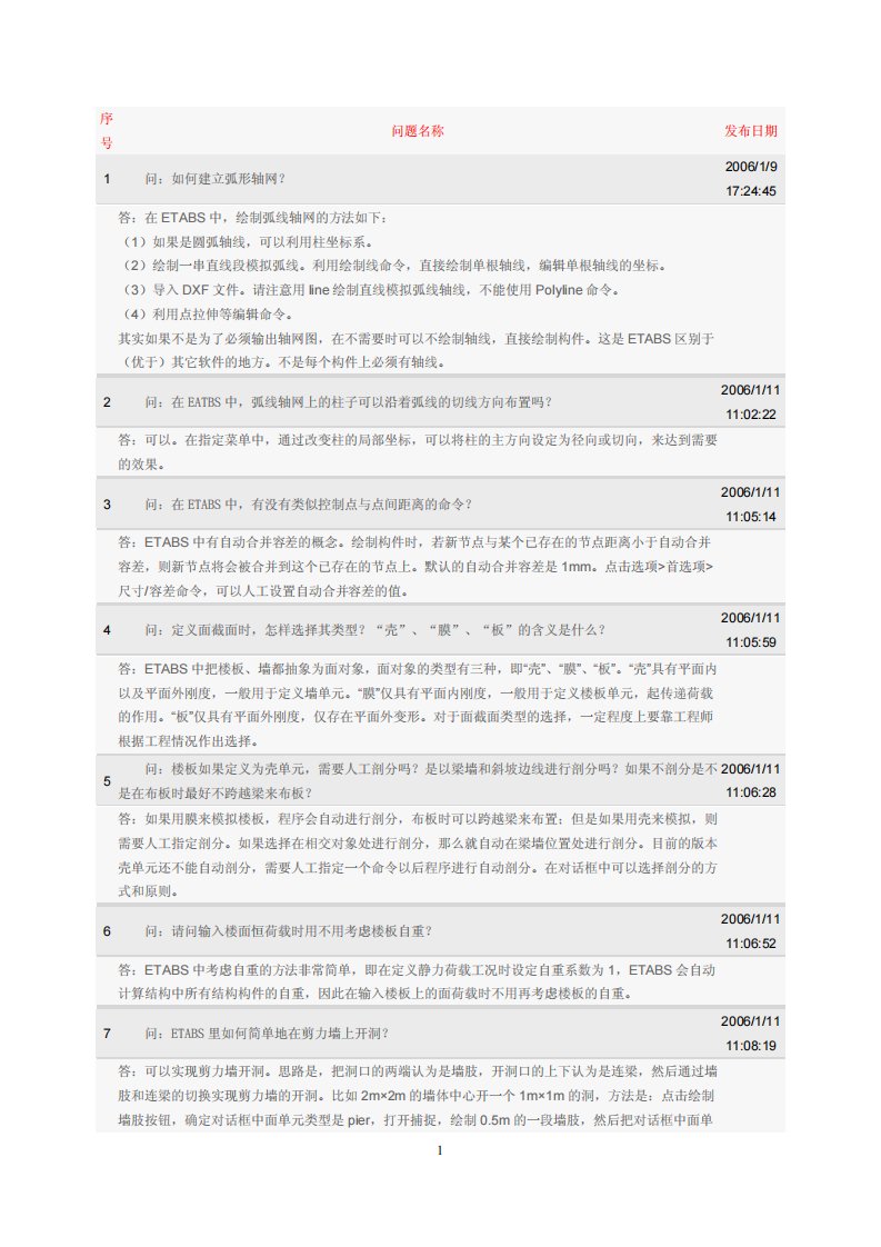 ETABS_结构分析软件__建模_常见问题解答.pdf