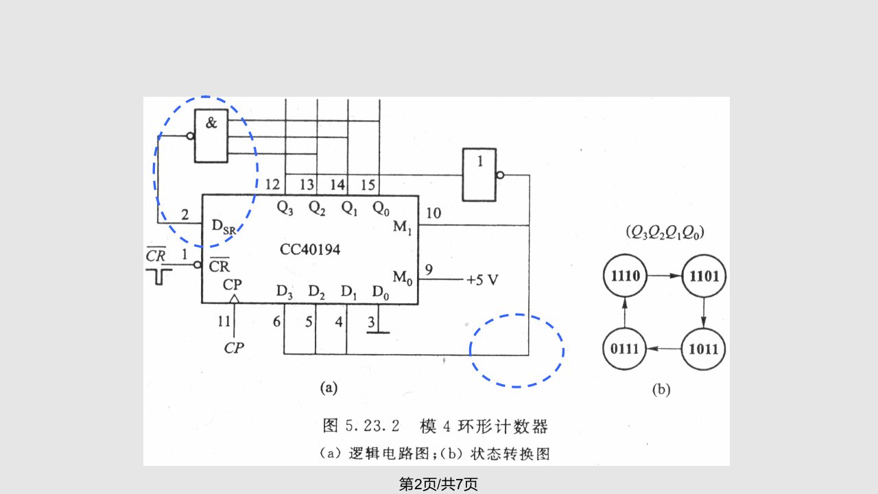 PXM实验移位寄存器春打