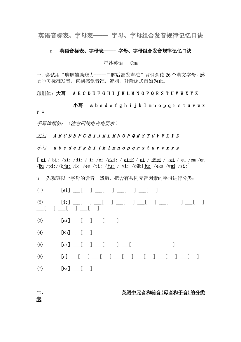 字母、字母组合发音规律记忆口诀