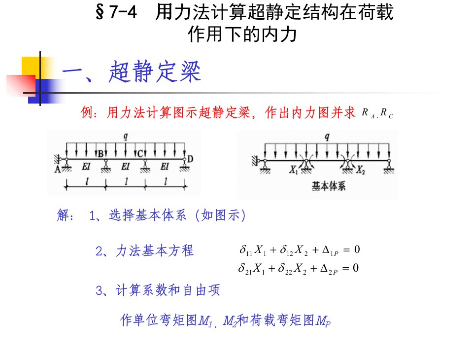 力法计算超静定结构举例