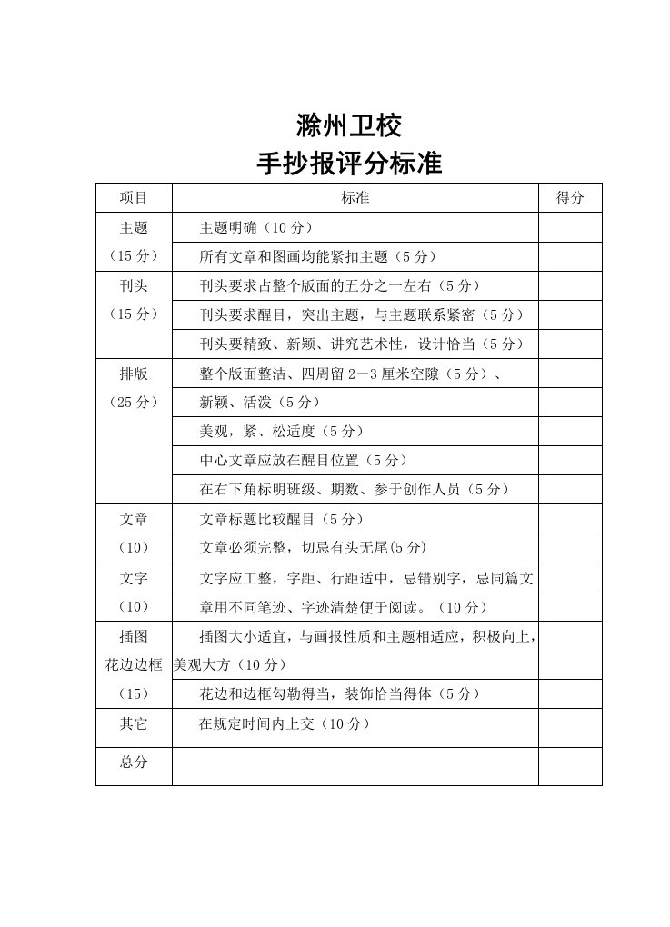 手抄报评分标准