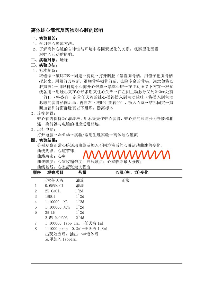 离体蛙心灌流及药物对心脏的影响