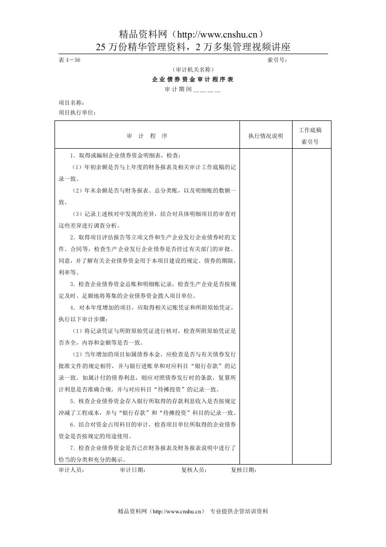 14企业债券资金-审计程序表