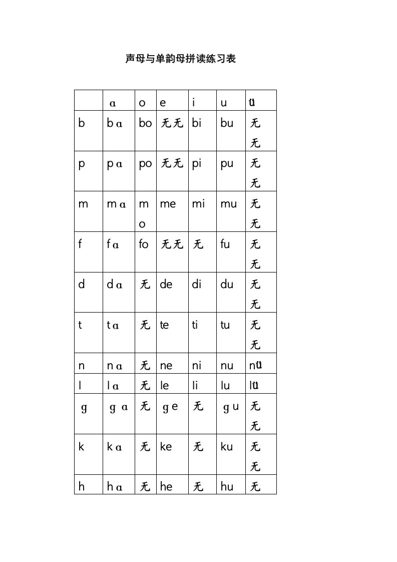 声母与单韵母拼读练习表