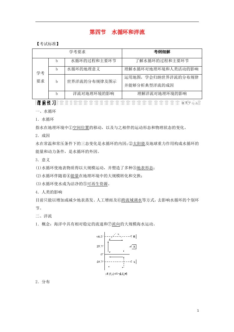 高中地理