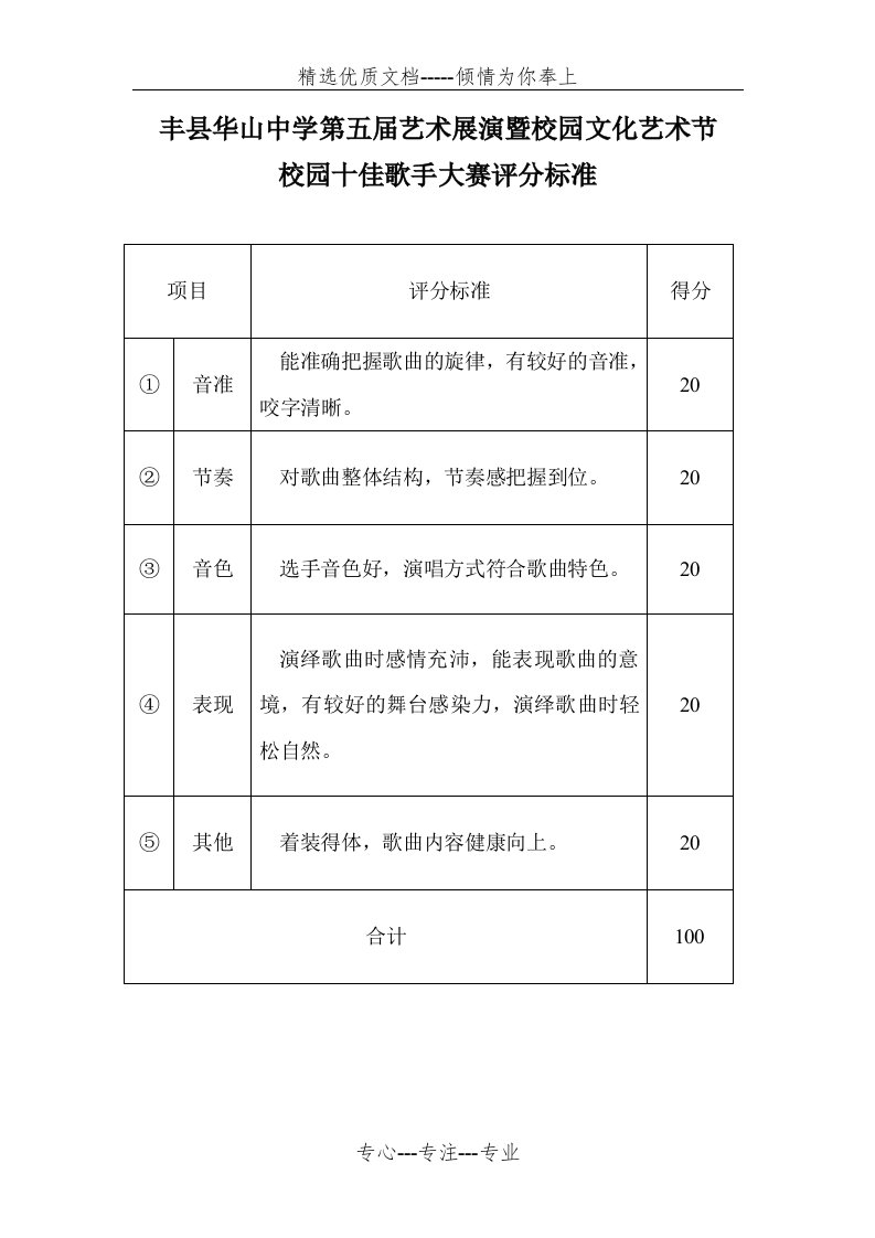 十佳歌手大赛评分细则(共4页)