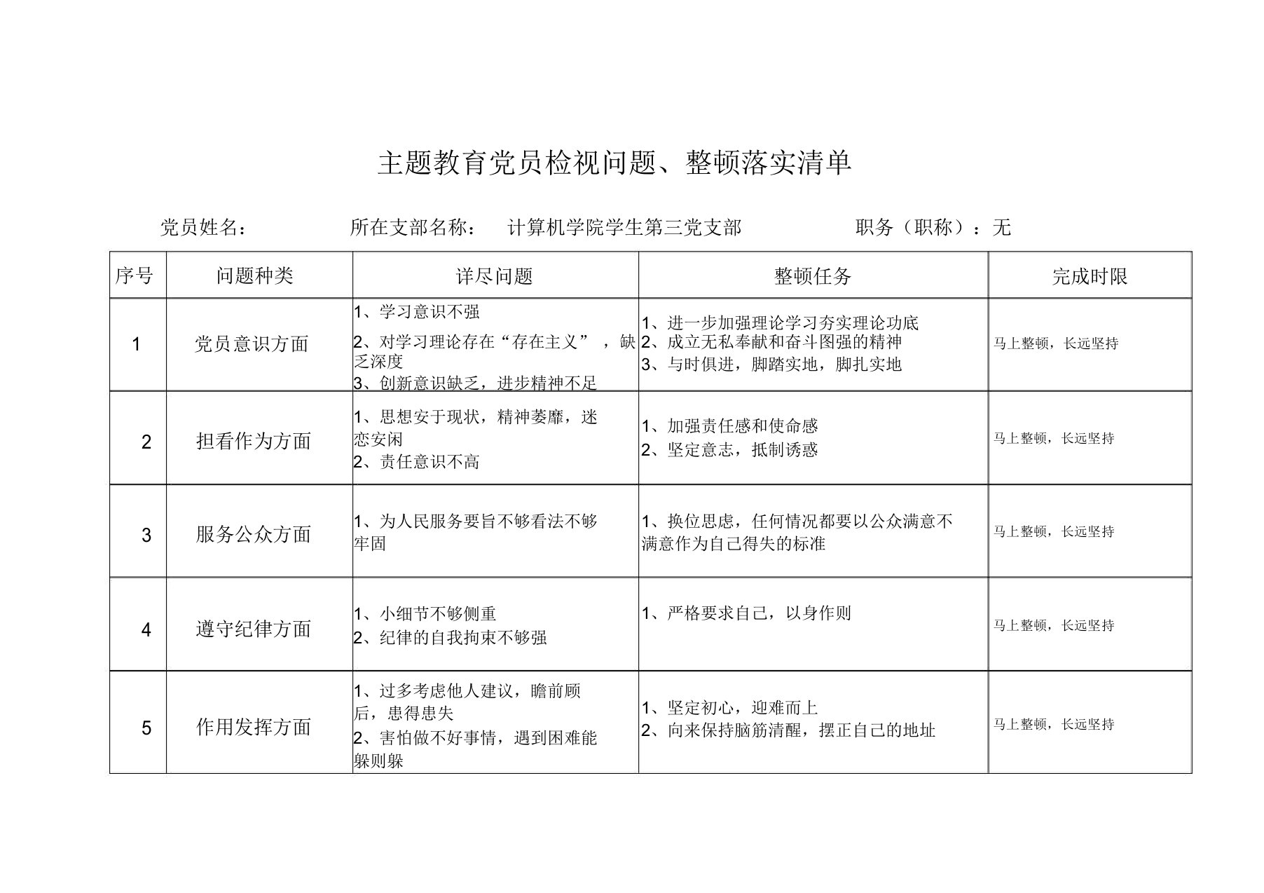 主题教育党员检视问题整改落实清单