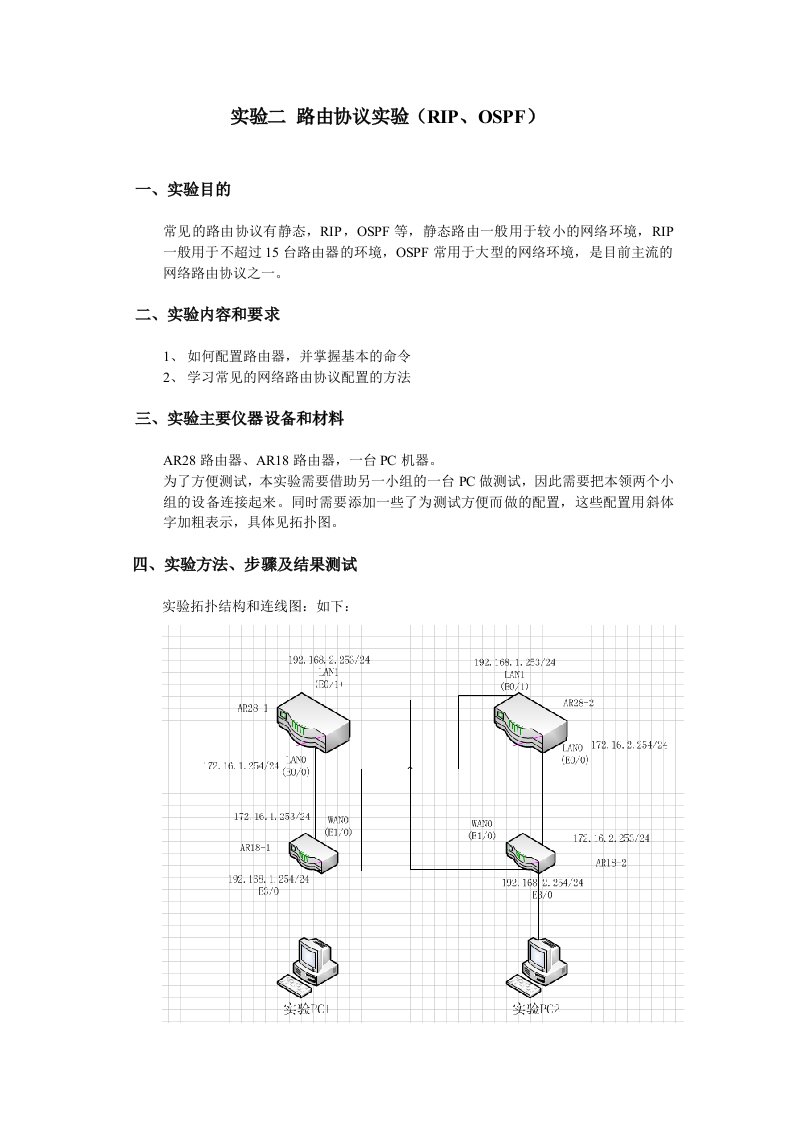 计算机网络实验报告