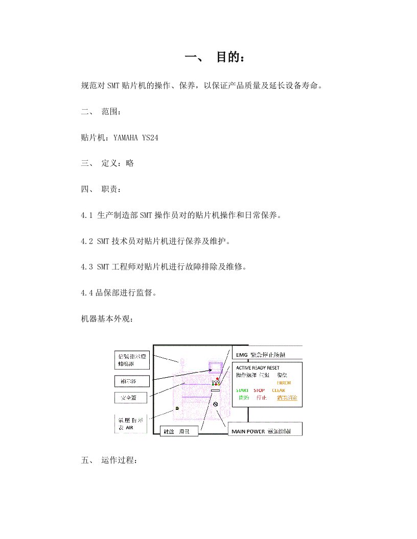 ys24贴片机操作指导书