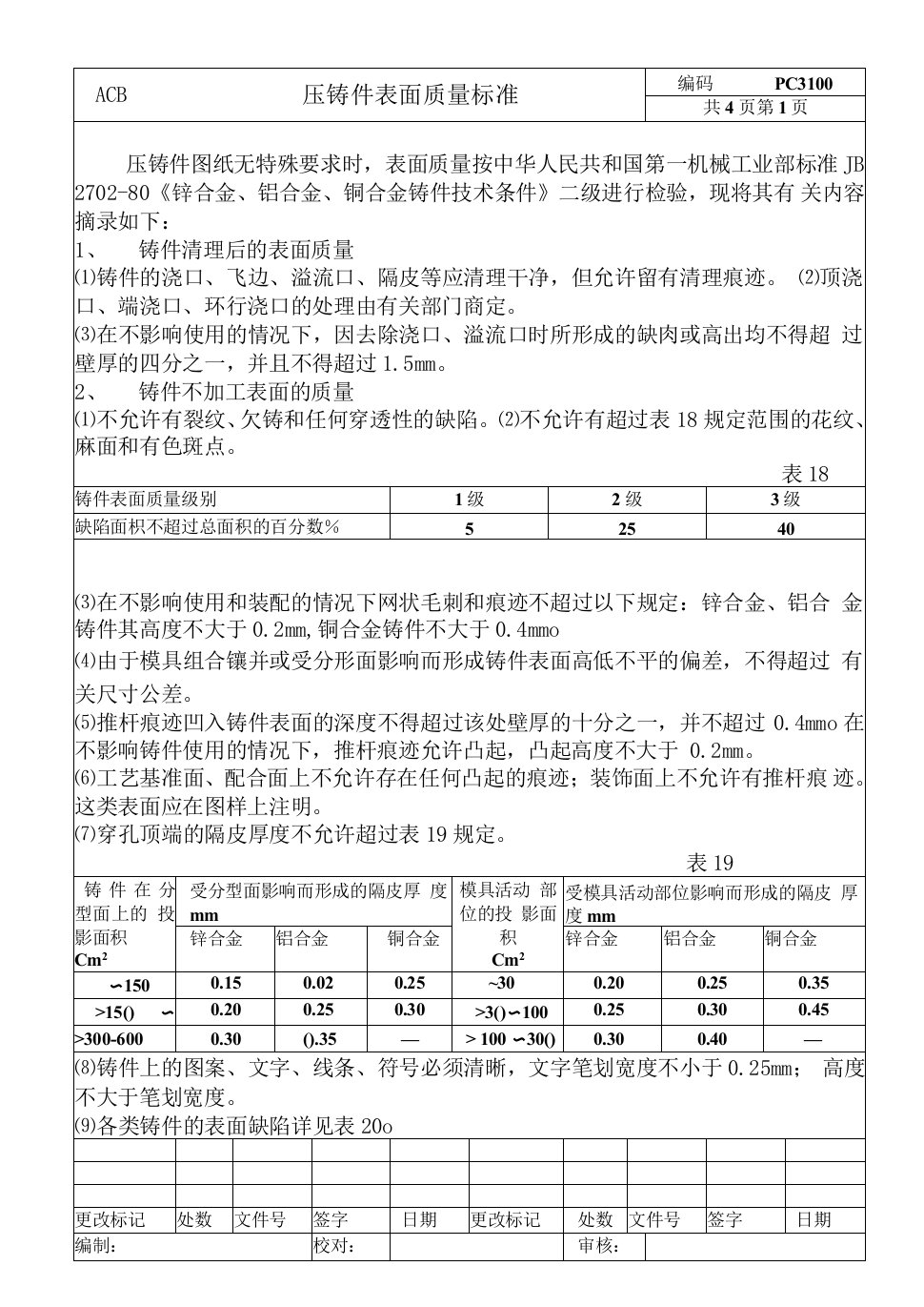 压铸件质量表面标准PC3100