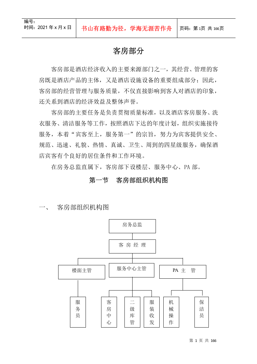 房务部客房操作实务