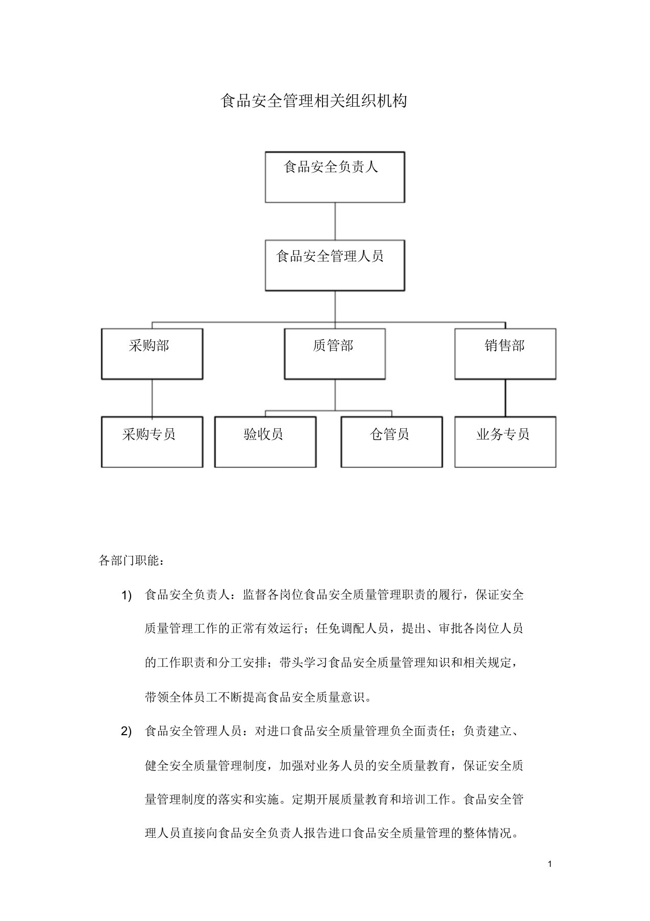 食品安全相关的组织机构设置、部门职能和岗位职责(进口收货人备案)