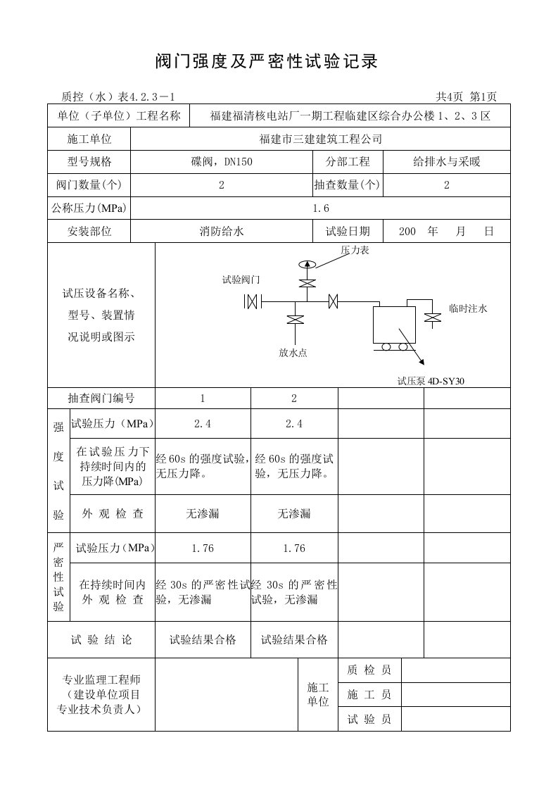 阀门强度及严密性试验好