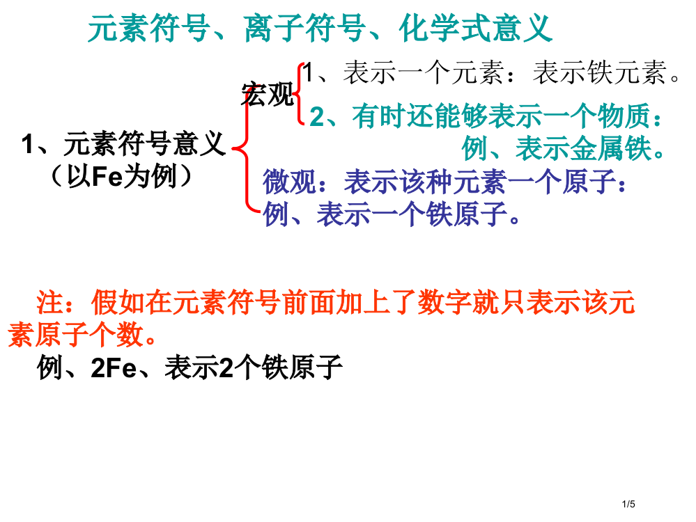 元素符号离子符号化学式的意义省公开课金奖全国赛课一等奖微课获奖PPT课件