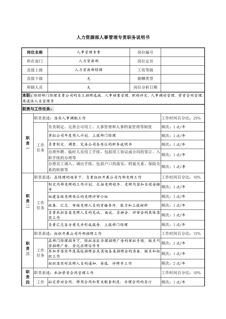 信托投资公司人力资源部人事管理专责职务说明书