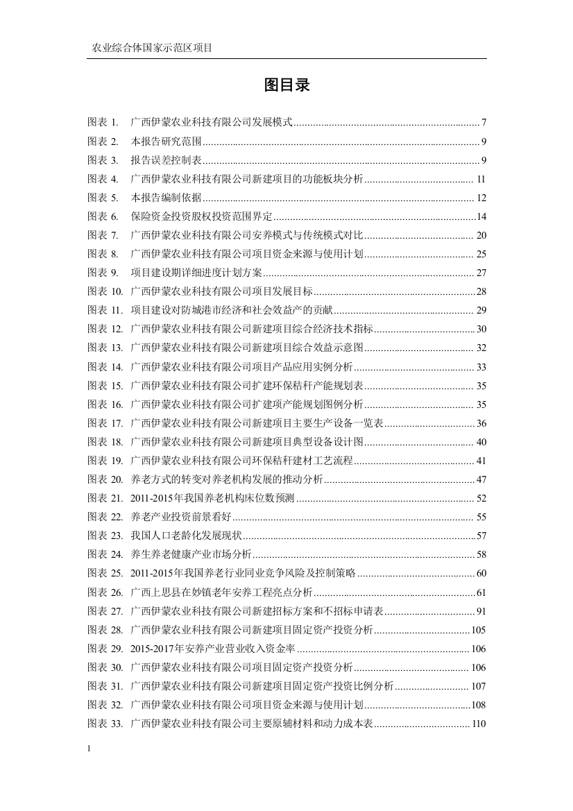 农业综合体国家示范区项目可行性研究建议书