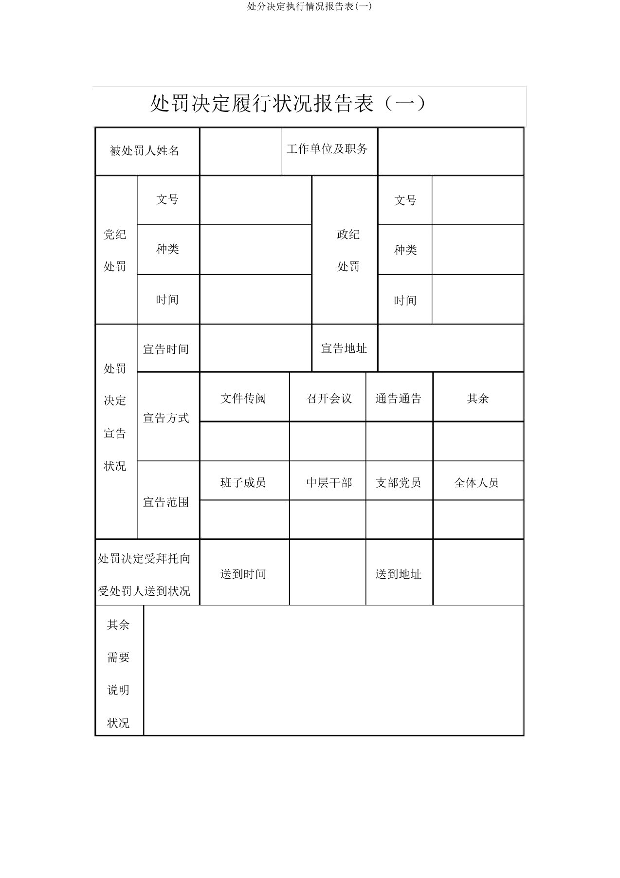 处分决定执行情况报告表(一)