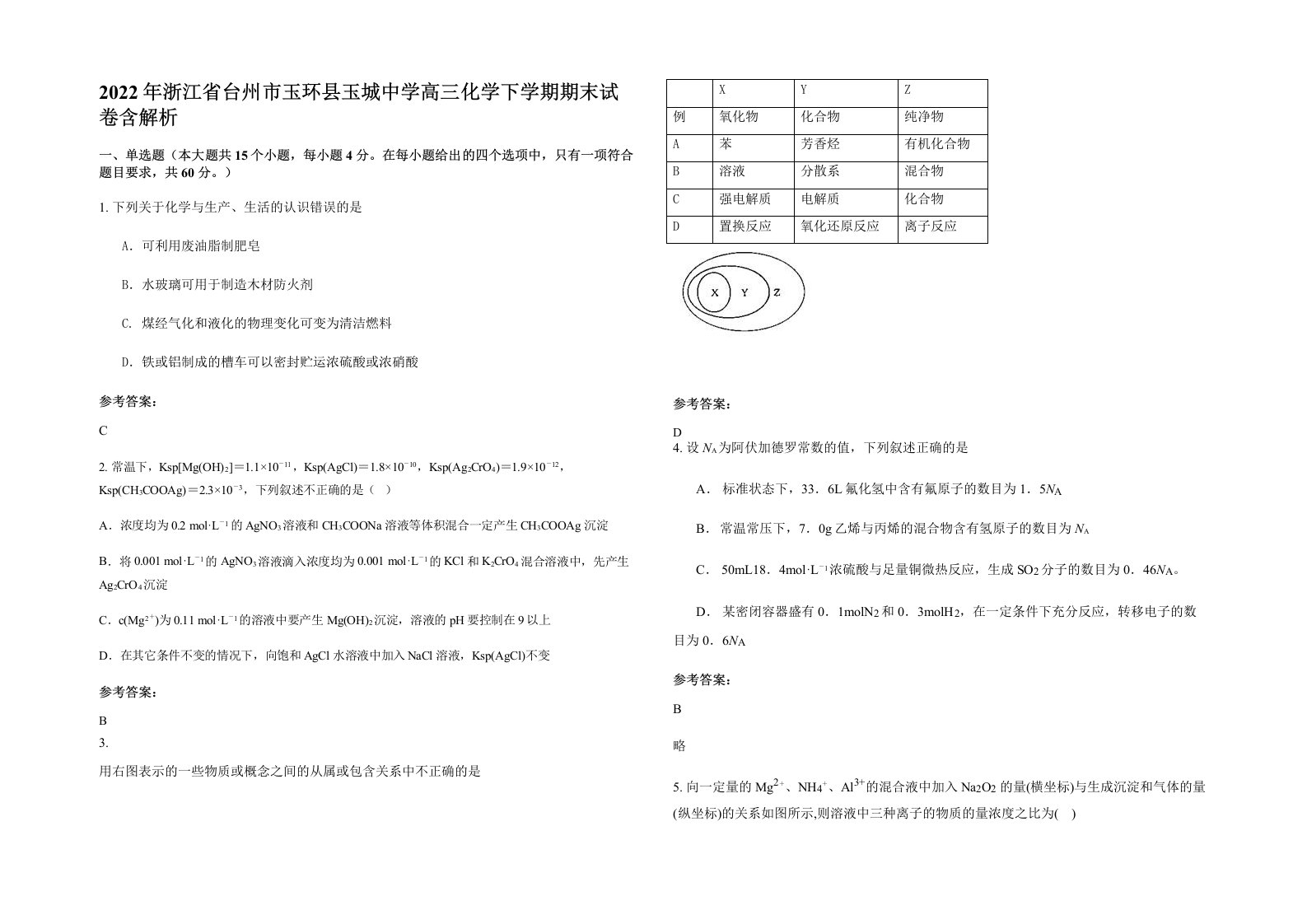 2022年浙江省台州市玉环县玉城中学高三化学下学期期末试卷含解析