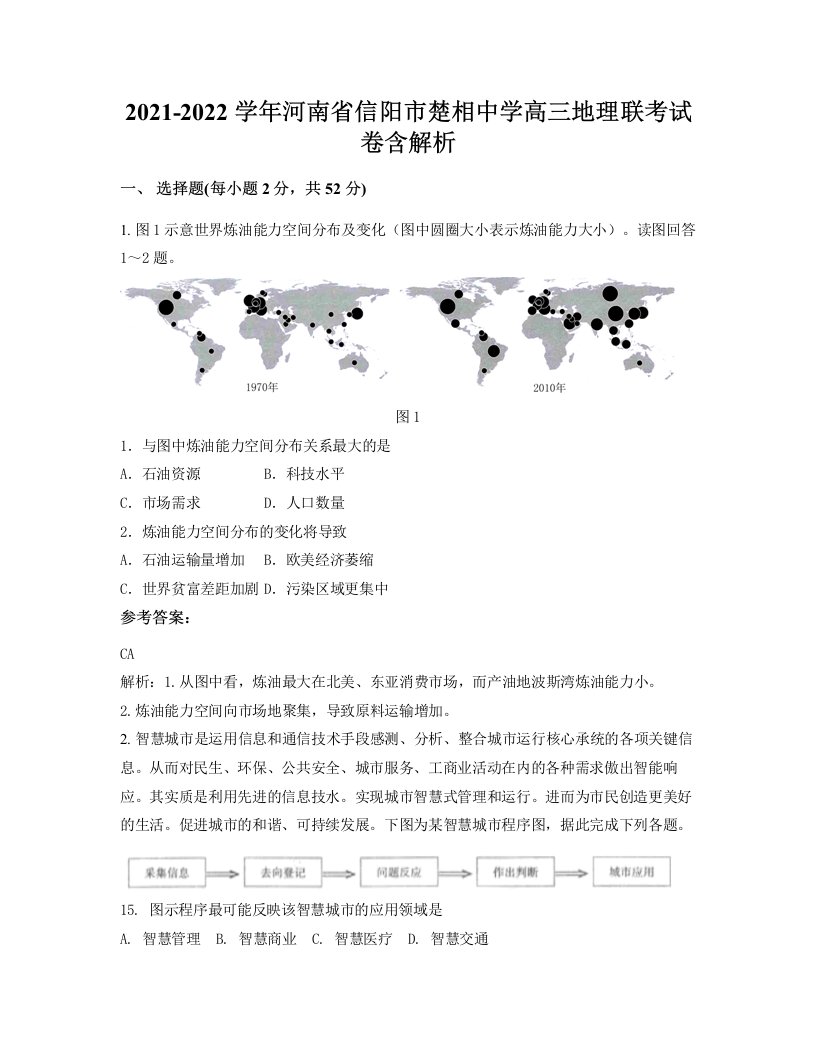 2021-2022学年河南省信阳市楚相中学高三地理联考试卷含解析