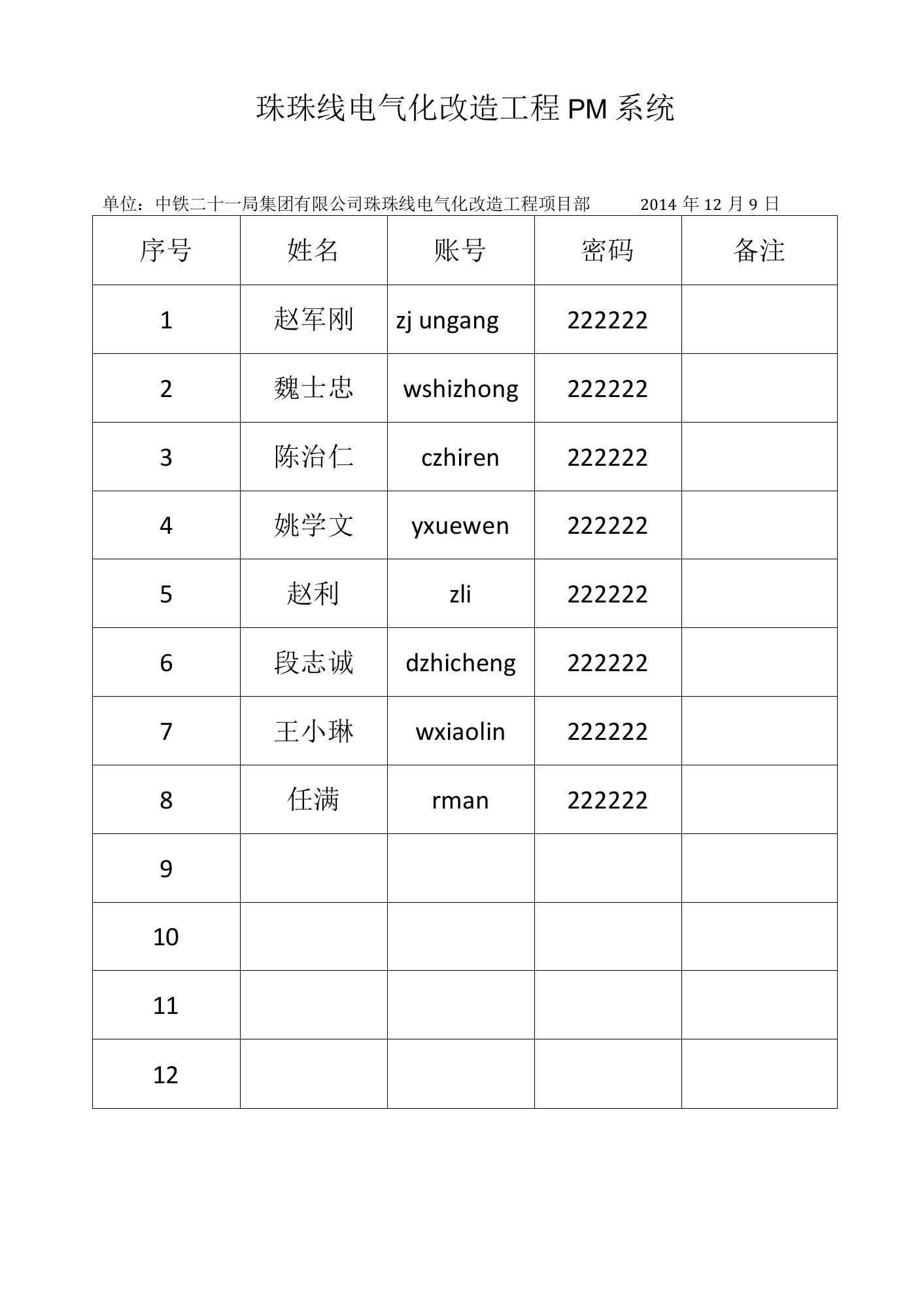 珠珠线PM系统账号登陆