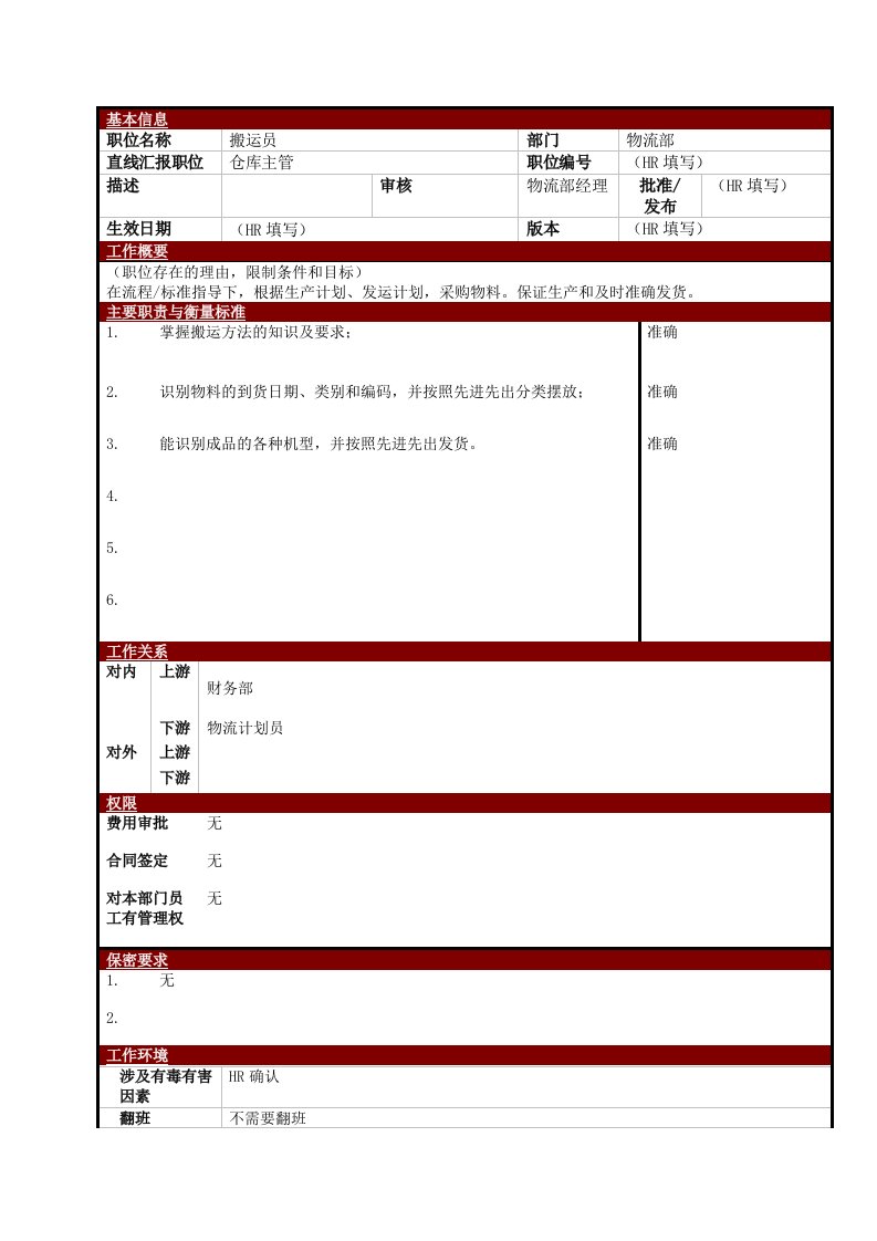 某大型电子公司物流部搬运员职位说明书