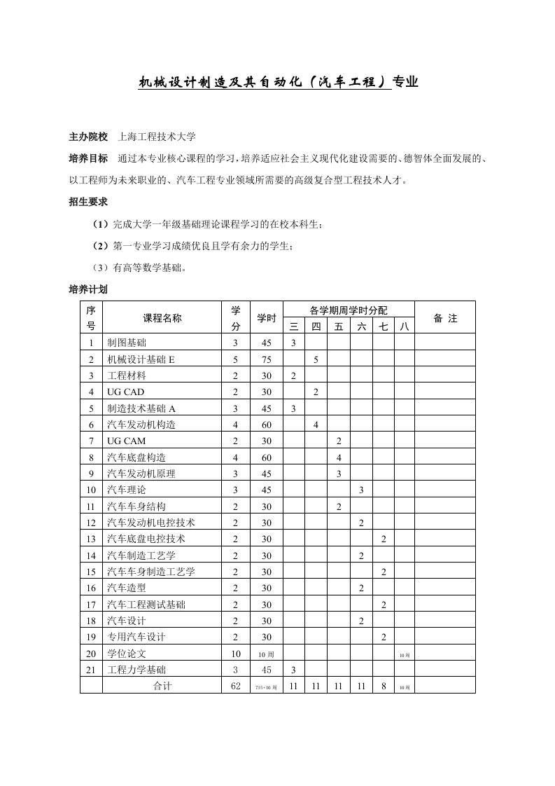 机械设计制造及其自动化汽车工程专业