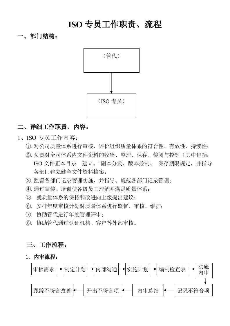 ISO专员工作内容