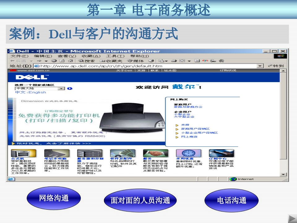 Dell与客户的沟通方式