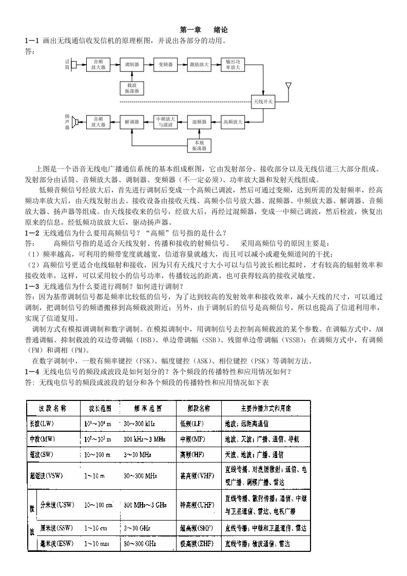 高频电子线路答案