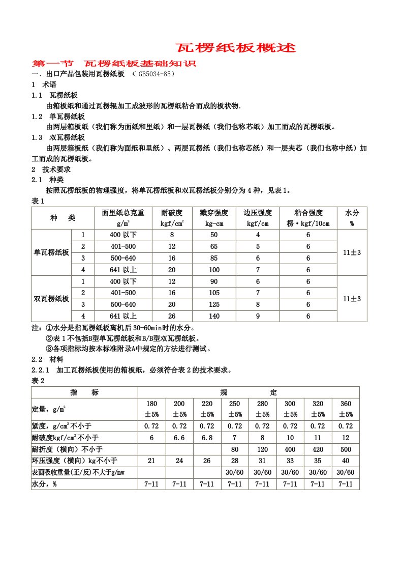 瓦楞纸箱基础知识